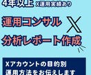目的に沿ったXのアカウント運用方法を伝えます これから本格的にＸの運用を目指す方へ！！！ イメージ1