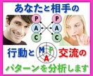 つらい、こじれた関係・・お伺いしてアドバイスします 人間関係心理学サイグラムと交流分析で人間関係を紐解くお手伝い イメージ1