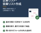 公開情報から企業リスト・営業リストを作成します 業種と地域を指定して、重複のないリストを納品します イメージ1