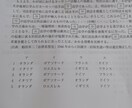 行政書士試験の合格に向けてサポートいたします 特に独学学習者の方の学習方法、直前対策などアドバイスします！ イメージ3
