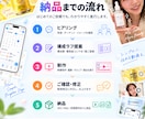 商品・サービスの広告動画を制作します AI・3DCG・モーションを組み合わせて魅力を伝えます イメージ4