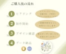 先着5名様限定｜和モダン名刺作ります 品よく印象に残るデザイン｜あなたらしさを美しく引き立てます。 イメージ3