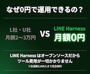 LINE公式をLINEHarnessで構築します 【月額0円】LINE Harness導入で自動化！ イメージ3