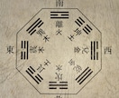 あなたの適職と隠れた才能を教えます 。宿曜・五星三心占い・九星気学であなたの才能と適職を鑑定。 イメージ3