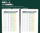 歩数データをExcel記録表に転記します 153日分の手入力が1分に。達成率も自動で計算 イメージ1