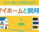 現代の住宅購入方法教えます 賢く良いものを購入する方法と、ライフプランの両方を紹介 イメージ1