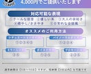 中音ハスキー×実力派！プロ品質の演技をお届けします 安定感のある自然な演技が強み。元大手事務所の声優が対応します イメージ2