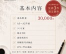 イベント・告知ポスターを制作します 印象に残るビジュアルでメッセージを伝えます イメージ5