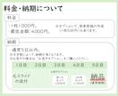 PowerPoint資料をブラッシュアップします 見やすく、美しく、読み手に伝わるスライドに仕上げます イメージ6