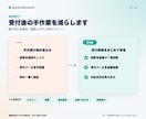 Googleフォームの受付業務を自動化します 申込受付・自動返信・回答管理をまとめて自動化 イメージ2