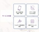 現役マーケターがSNS運用代行をいたします SNSの投稿・運用をサポート！Instagram、Xも！ イメージ3