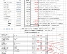 店舗・事務所ビル等の見積査定をします 建築価格のコストダウンが可能です イメージ1