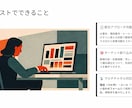 IT業界の企業リストを323件販売します 【BtoB・法人営業向け・東京23区】/会社リスト イメージ2