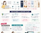 AI×Canvaで編集できるチラシを作ります 納品後も自分で編集・再利用できるデザイン イメージ7