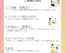 独自ドメインの仕事用メールアドレスを作成代行します 起業に必須！メールソフト（Gmail・iPhone）利用可能 イメージ4