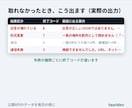 APIで取ったデータを毎日の表にします 取れなかった日に空の表を出しません。理由つき・総額表示 イメージ5