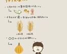 わかりやすいイラスト描きます わかりやすく、シンプルなイラストを15枚セットでかきます。 イメージ3