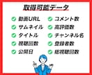 最強YouTubeリサーチツールを販売します 【解説動画付き】5分で完了！最強YouTubeリサーチツール イメージ3