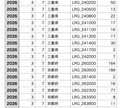 Webスクレイピングで情報を自動収集リスト化します 面倒な手作業をゼロに。サイト情報をまとめてお届け。 イメージ3