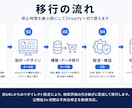 Shopify構築BASE等からの移行に対応します Shopify構築8件｜データ移行とSEO設定まで一括対応 イメージ2