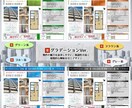 早い！安い！ 不動産図面（マイソク）作成いたします 不動産仲介業者様、貸主様へ❤先着10名様1面3,000円❤ イメージ4