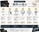 動きで魅せる1ページHPを制作します あなたの魅力を、動きとデザインで印象的に伝えます イメージ5