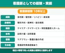 どんな疑問もOK。多科経験看護師が丁寧に回答します 病気・介護・終末期…一人で悩まず相談してください イメージ5