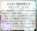 YouTube登録者を安全な広告で増やします 【再生だけ増えても意味がない】本物の視聴者で伸ばします イメージ4