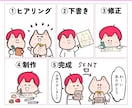 配信・SNSで目を引く可愛いイラスト描きます 修正何度でもOK！あなたの理想のアイコンに寄り添います イメージ4