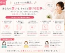 メモや箇条書きから読みやすい記事を作成します 書きたいことはあるけど、文章にできない方へ。メモでもOKです イメージ6