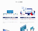 残り2名限定価格！HP/LPコーディングいたします 格安でコーディングを依頼したい方！レスポンシブ対応！ イメージ2