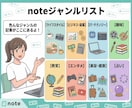note攻略・ジャンルをリサーチしてリスト化します キーワードからでも競合分析リストをオーダーメイド作成します イメージ2