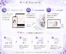 3名限定★女性の心を動かし選ばれるLP作ります ついクリックしたくなる可愛くておしゃれなデザインを作ります イメージ2