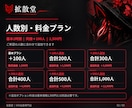 2時間！ライブ配信の視聴者100人増やします Twitch(ツイッチ)の同接｜時間指定無料・当日対応可能 イメージ2