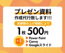 話題のAIを使用しプレゼン資料の作成代行を致します "今週まで"に資料を完成させたい方ぜひご検討ください！ イメージ1