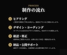 洗練されたコーポレートサイトを制作します 月5,000万円運用のマーケターが作る、売れるホームページ イメージ4