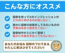 Ｘ(Twitter)グッと目を惹く図解を制作します あなたのオリジナリティUPをお手伝い！canvaデータ無料 イメージ2