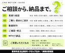よくある質問を無音テロップAI動画にします 店頭・展示会・待合室の案内を動画に任せます イメージ3