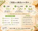 公式LINEの初期文章づくりを作成します 初心者向け【公式LINE文章をやさしく整えます】 イメージ3