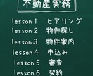 HSPでも続いた仕事！賃貸仲介実務の内容を教えます HSP向け不動産賃貸仲介マニュアルで、即戦力になる！ イメージ2