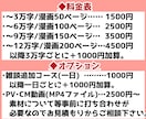貴方の小説や漫画を優しい感想やPV動画で応援します お急ぎOK！感想のみOK！創作友達として感想文を送ります！ イメージ2