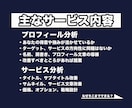 ココナラアカウントを売れる見せ方で改善します 売れない原因を分析して売れる導線を設計するココナラコンサル イメージ5
