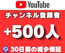 YouTubeチャンネル登録者500人増加させます 安心の減少補償付き｜登録者数増加＋500人増えるまで拡散！ イメージ1