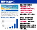 あなたの商品を徹底分析して売り上げを爆増させます 商品に「付加価値」をもたらし、利益も売り上げも爆増させます！ イメージ2