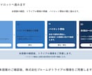 既存パワポをリデザイン・図解化します 11月30日まで特別価格｜バラバラの体裁を見やすく整えます イメージ9