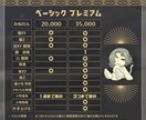 ミニキャラのLive2Dをモデリングします 安価かつ高クオリティなミニキャラのモデリングをします！ イメージ2