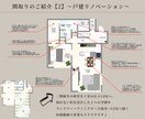 中古リノベーションの間取を提案します 家事動線にこだわり子供とペットと暮らす間取をつくります♪ イメージ9