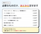 問い合わせが届くホームページを作ります 5ページまで・文章おまかせ・スマホ対応。最短1週間で公開 イメージ9