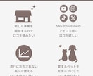 シンプル&可愛いロゴ、お手頃価格で制作します 修正無制限！納得いく仕上がりまでお付き合いします！ イメージ2