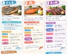 あなたに合わせて、3食整えます 数字に合わせるだけでなく、嗜好や習慣に合わせて健康を目指そう イメージ2